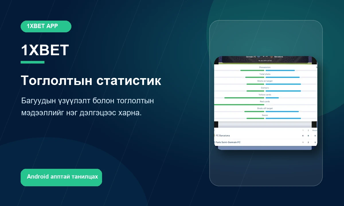 1xBet Монгол тоглолтын статистик ба онооны мэдээлэл